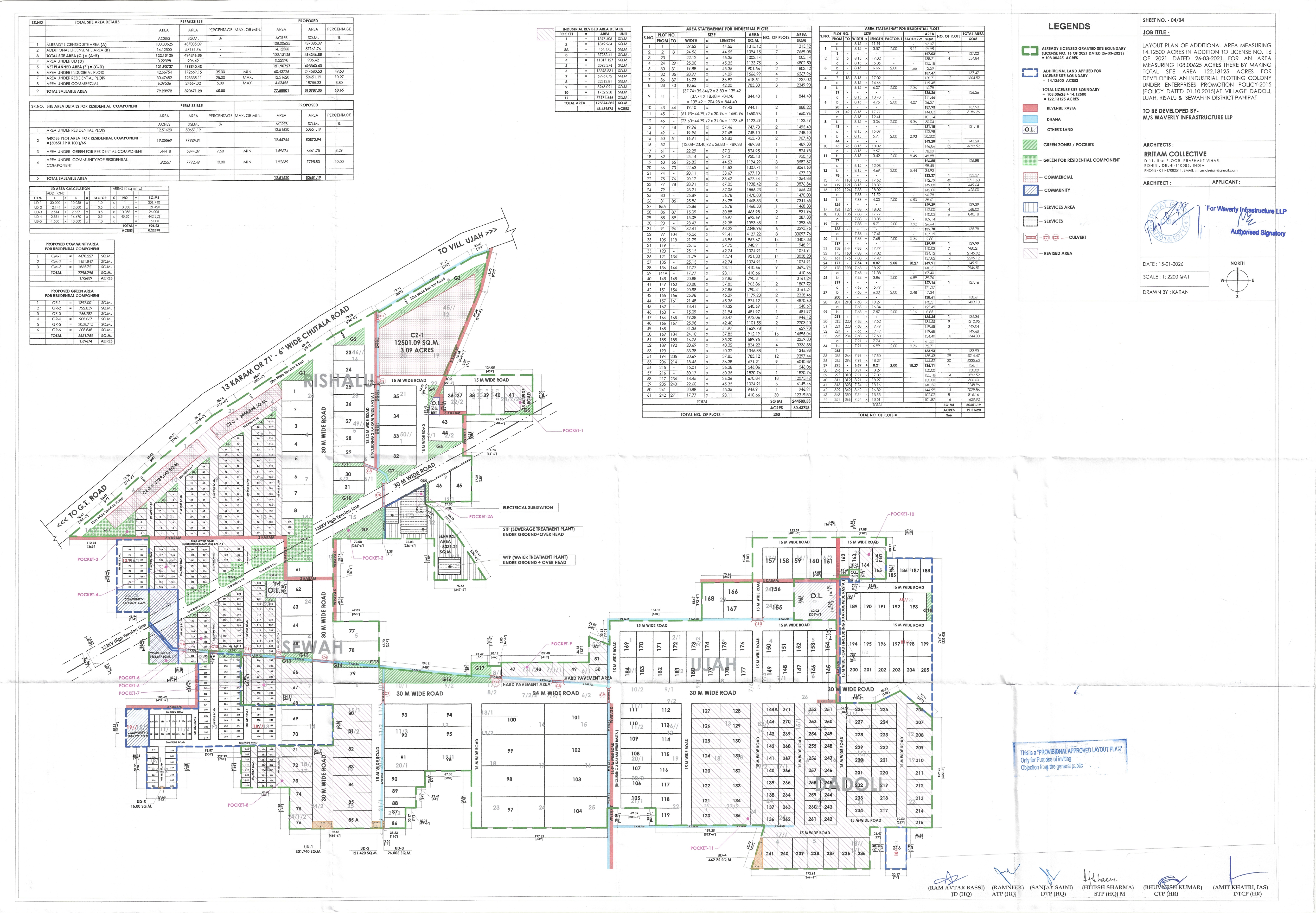 Proposed Layout